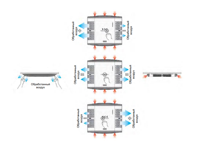 Autoclima RTEH 21, кондиционер накрышный