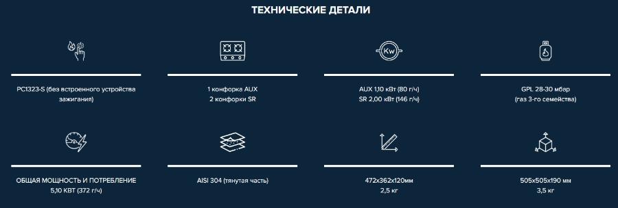 Газовая плита Can PC 1322