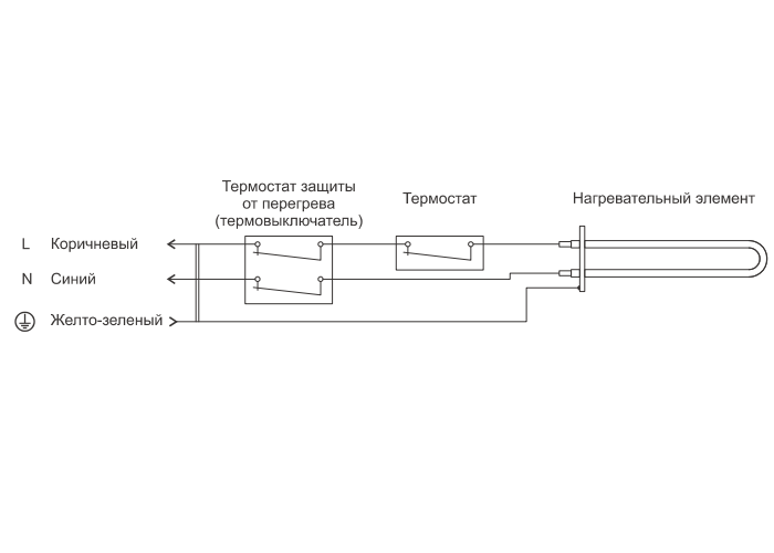 Бойлер Isotemp Spa 40