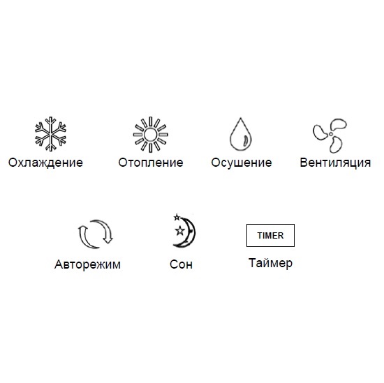 Cool Top Trail 34, Webasto, кондиционер накрышный