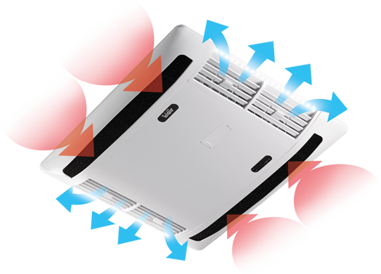 Telair Dualclima 12400H