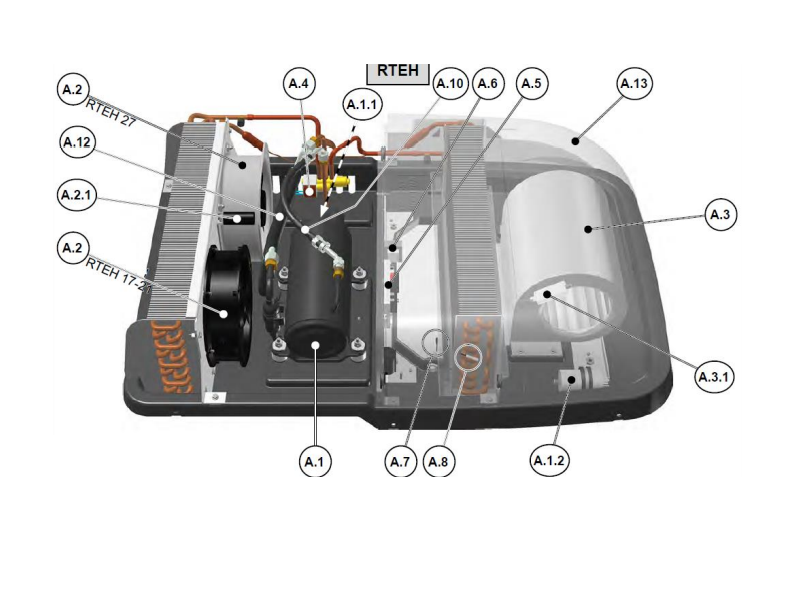 Autoclima RTEH 21, кондиционер накрышный