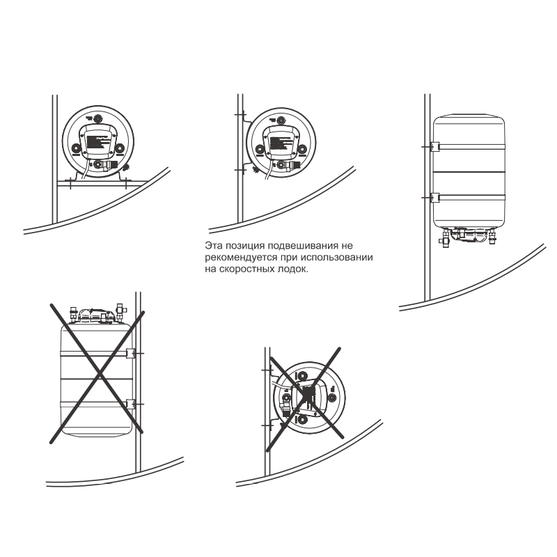 Бойлер Isotemp Spa 40