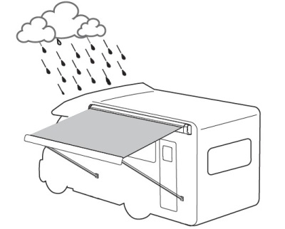 MobileComfort ME400WG Маркиза настенная электрическая, корпус белый, полотно светло-серое