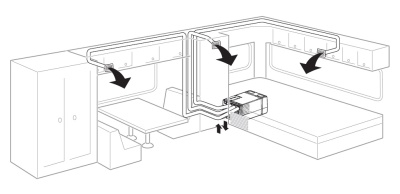 Dometic FreshWell 3000 Напольный кондиционер для автодома и кемпера